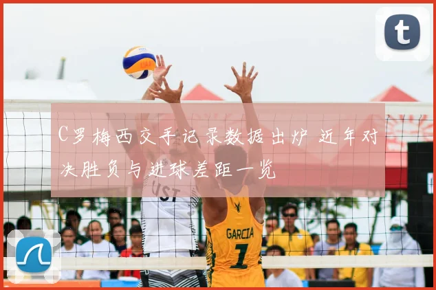 C罗梅西交手记录数据出炉 近年对决胜负与进球差距一览